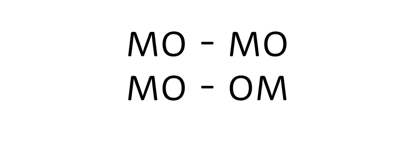 Практические задания Практические задания